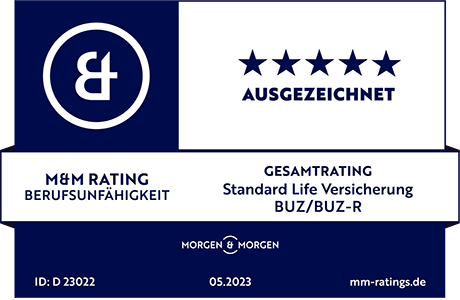 Die Standard Life BU ist topp! - Das M&M Rating Berufsunfähigkeit bewertet Tarife und Tarifkombinationen mit einem Stern bis fünf Sternen. Das Rating besteht aus vier Teilratings mit unterschiedlicher Gewichtung: Bedingungen (40 Prozent), Kompetenz (30 Prozent), Beitragsstabilität (20 Prozent) und Antragsfragen (10 Prozent). Das Teilrating Bedingungen bewertet die BU-Tarifvariante anhand von 29 Leistungsfragen. Das Teilrating Kompetenz besteht aus fünf Komponenten und bewertet rund 50.000 Daten der Jahrgänge ab 2000. Mit dem Teilrating Beitragsstabilität werden sechs Teilbereiche bewertet, die Aussagen über die zukünftige Beitragsstabilität der BU-Tarife zulassen. Das letzte Teilrating Antragsfragen analysiert die Gesundheitsfragen und gefahrerhebenden Fragen der BU-Anträge.