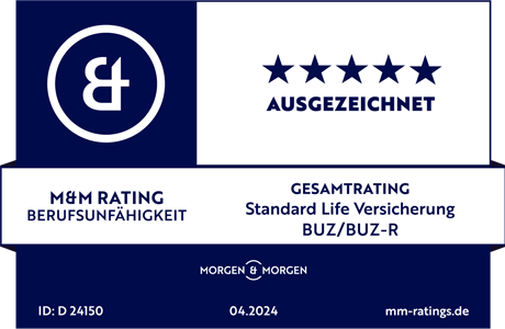 Die Standard Life BU bekommt 5 Sterne! Das M&M Rating Berufsunfähigkeit bewertet Tarife und Tarifkombinationen mit einem Stern bis fünf Sternen. Das Rating besteht aus vier Teilratings mit unterschiedlicher Gewichtung: Bedingungen (40 Prozent), Kompetenz (30 Prozent), Beitragsstabilität (20 Prozent) und Antragsfragen (10 Prozent). Das Teilrating Bedingungen bewertet die BU-Tarifvariante anhand von 29 Leistungsfragen. Das Teilrating Kompetenz besteht aus fünf Komponenten und bewertet rund 50.000 Daten der Jahrgänge ab 2000. Mit dem Teilrating Beitragsstabilität werden sechs Teilbereiche bewertet, die Aussagen über die zukünftige Beitragsstabilität der BU-Tarife zulassen. Das letzte Teilrating Antragsfragen analysiert die Gesundheitsfragen und gefahrerhebenden Fragen der BU-Anträge.