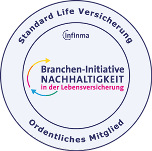 Standard Life ist Fördermitglied der Branchen-Initiative Nachhaltigkeit in der Lebensversicherung (BINL). Die BINL ist ein Netzwerk aus Lebensversicherern, Rückversicherern, Kapitalanlage-Gesellschaften, Banken, Maklern, Vermittlern, Pools und mehr. Sie ist Impulsgeber, Kontaktbörse, Innovationsmotor, Wissenspool und Kommunikationsplattform rund um das Thema Nachhaltigkeit. Gleichzeitig richtet sich die Branchen-Initiative auch an Endkunden und Verbraucher mit der Maßgabe das Bewusstsein und die Notwendigkeit von Nachhaltigkeit in der Lebensversicherung bzw. Altersvorsorge zu schaffen bzw. zu fördern.